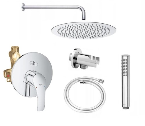 grohe eurosmart omnires.jpg